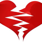 Shakira e Piquè lasciati: ecco cosa emerge dalla notizia